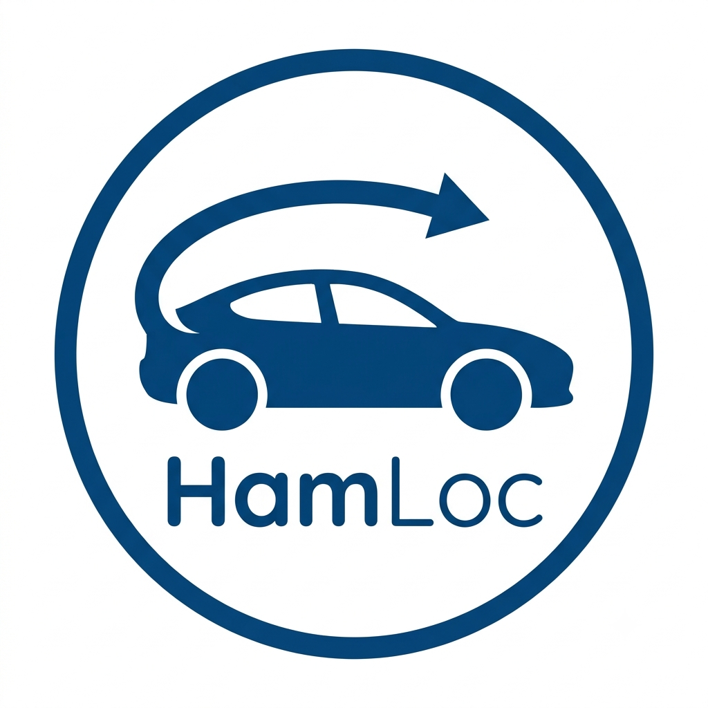 HamLoc